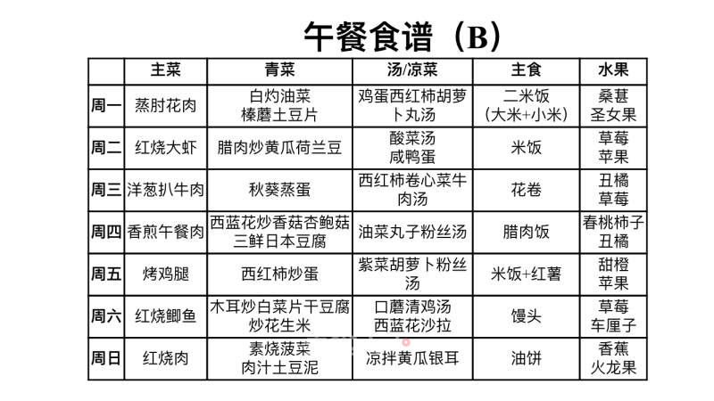 适合上班族和中小学生的食谱