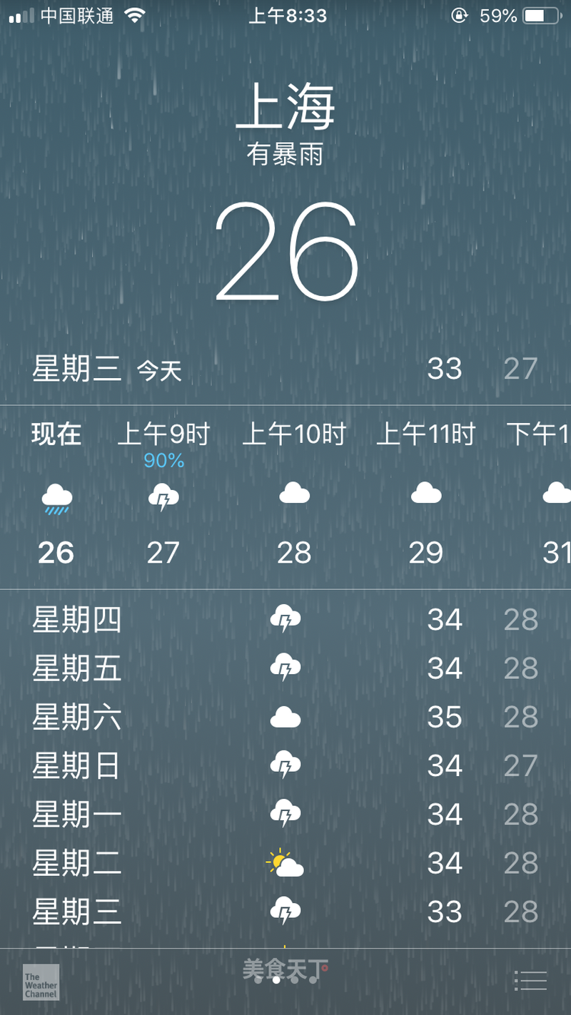 早安!台风的威力好大,狂风暴雨