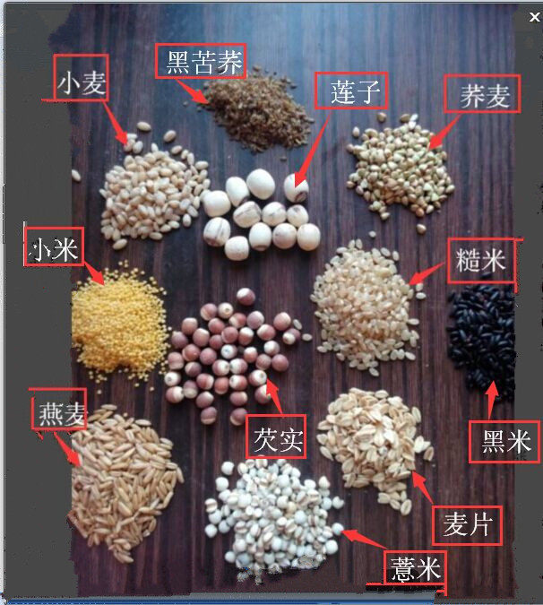 养生配方杂粮米糊的做法步骤：1