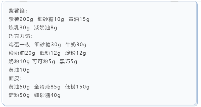 仙豆糕—口口满足的做法步骤：1