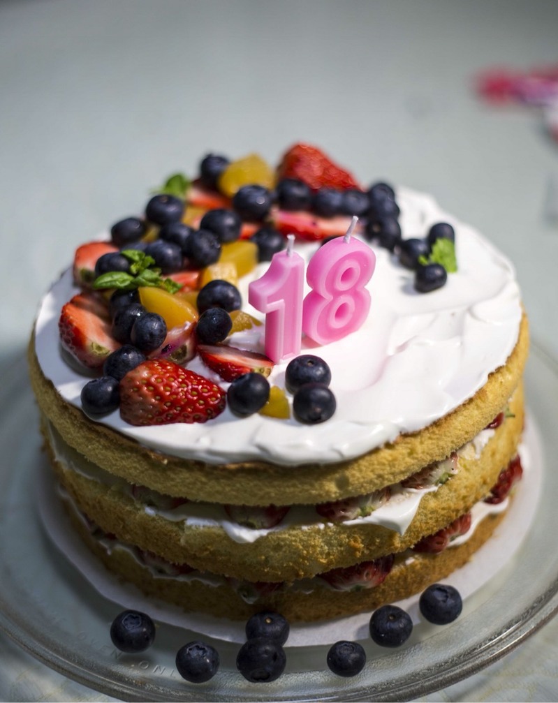 女儿十八岁生日蛋糕图片