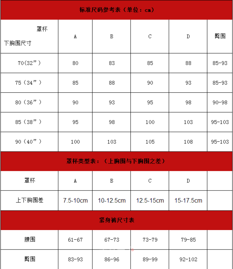 文胸尺码对照表丨吻吻欣内衣尺寸的选择